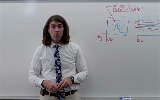 GD&T Lesson 7_ Position Tolerance 第七课 位置公差