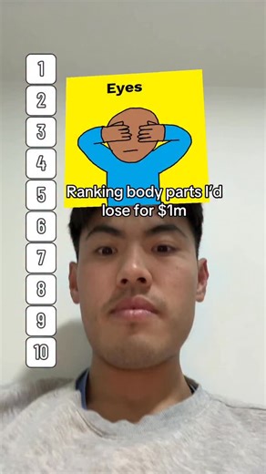 Kevlar | Ranking body parts I’d lose for $1m #kevlar #foryou #funny #fyp | Instagram