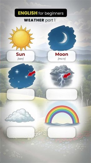 English for Beginners 🌦️ Weather Vocabulary PART 1