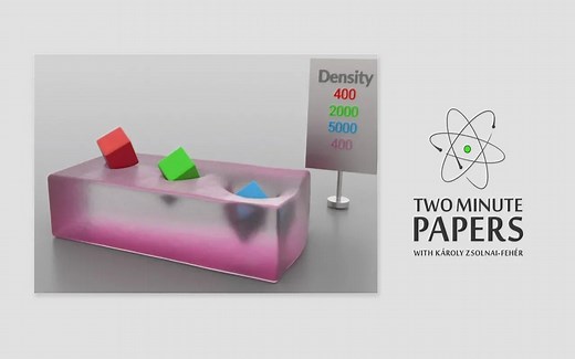 这个果冻模拟仅用了 88 行代码 SIGGRAPH 2018