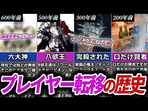 [Overlord] Introducing the 19 players who were transported to another world! Explaining the timel...