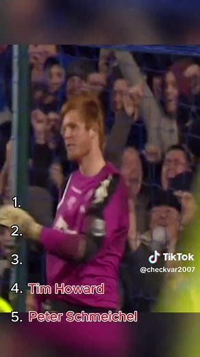 TOP 5 GOALS SCORED BY GOALKEEPERS #soccer #viral #ranking #fyp #goalkeeper