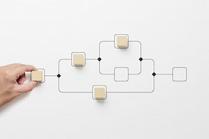 What is a User Flow and Why You Should Use Them