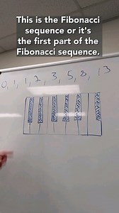 1.1M views · 11K reactions | The Fibonacci sequence and the piano keyboard. I'm not trying to suggest that this was all necessarily intentional. The Golden Mean appears frequently in visual art. It makes sense for it to pop up in the visual aesthetics of the keyboard as well. #piano #pianist #classicalmusic #musicandmath | David Asher Brown | Facebook