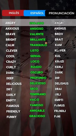 Adjetivos importantes en inglés | Inglés fácil de aprender