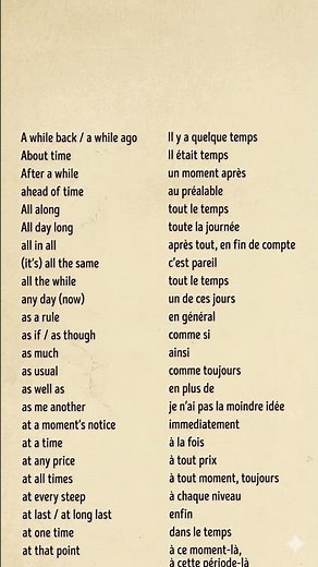 Master These 24 Essential French Phrases! 🇫🇷✨