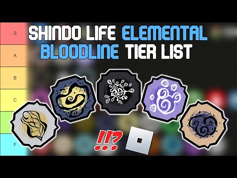 Shindo Life: Elemental Bloodlines Tier List | Roblox Tier Lists