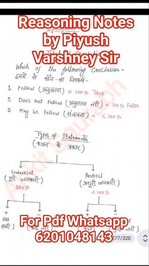 Syllogism by Piyush Varshney Sir | SSC CGL 2025 Reasoning Notes Pdf #shorts #ssccgl