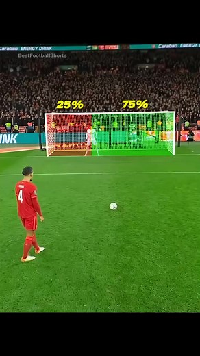 Best sigma moments in football 🗿 Follow : Goat Lovers 💪 | Goat Lovers