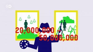 The Art Market in Numbers