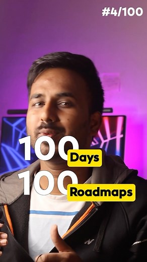Nilesh Hadalgi | Techie Programmer | Roadmap to Learn Java: 1. Basics of Java: - Introduction to Java - Setting up Java Development Environment 2. Java Syntax: - Variables... | Instagram