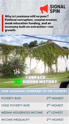Why Is Louisiana So Poor? Inside the Century-Long Struggle Holding the State Back