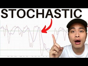 How To Trade Using Stochastic Oscillator (on thinkorswim)