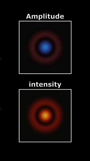 Mass as spatially confined energy.