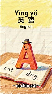 Learn Chinese School Subjects (Math, Chinese, Science) – HSK 1-3 Vocabulary for Beginners #korean