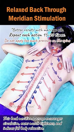 Relaxed Back Through Meridian Stimulation