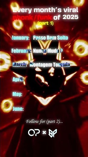 6 Best Dangerous Dark Songs 🔥🖤 | Powerful Beat Mix | Viral Lyrics Video 2025