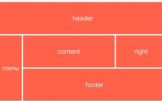 20分钟掌握grid网格布局