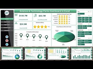 Science & Technology Parks Dashboard in Excel