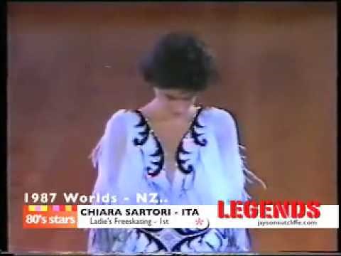 Chiara Sartori 1987 World roller skating championships NZ.