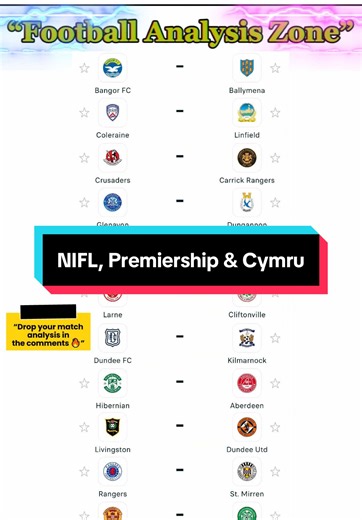 Today's Football Analysis ❤️ Northern Ireland, Scotland & Wales #footballanalysis #premiership #premierleague #manchesterunited #arsenal
