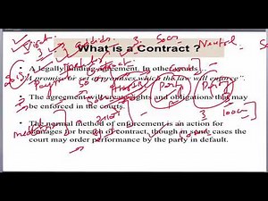 Commercial courts, commercial appellate division High court(Amendment)) ordinance,2018