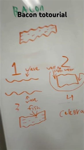 Bacon 3 fun easy steps don’t forget to celebrate #subscribetomychannel