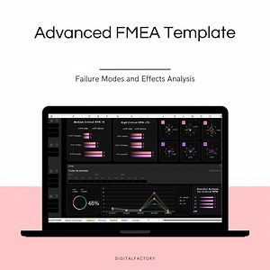 J7/ FMEA Excel Template - Risk Analysis Dasboard - Action Tracking - Etsy Canada