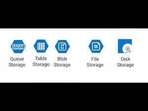 How to create Azure Storage Account for Azure Data Factory Analysis