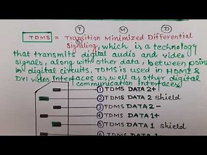 HDMI Cabal Details📌Pin TDMS CEC Full Form and Working with Circuit Diagram