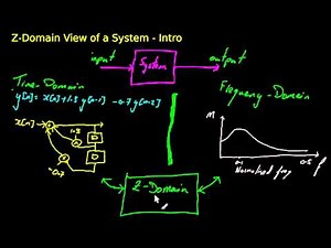 Z-Domain - Introduction