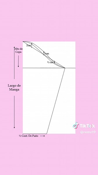 Tutorial de patrón de manga básica: Aprende paso a paso