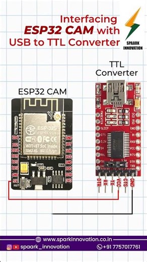 Ftdi with TTL for #esp32cam #upload code