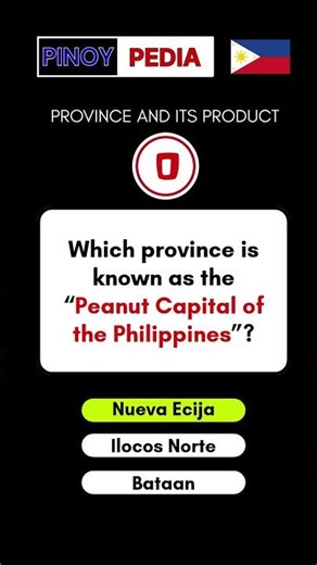 Philippine Province and its Product Part 1