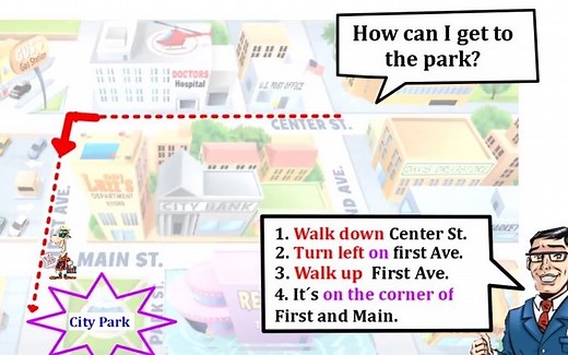 【Spoken English】如何问路指路 How to Give Directions