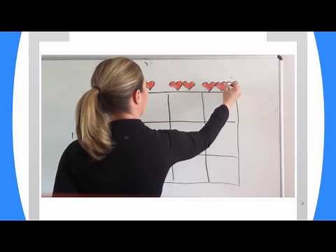 Business Concept Proposal Tutorial