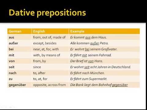 German Dative Prepositions