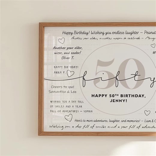 Custom 50th Birthday Guest Book Poster – Personalized Keepsake Sign for Milestone Birthday Party, Printable or Printed - Etsy