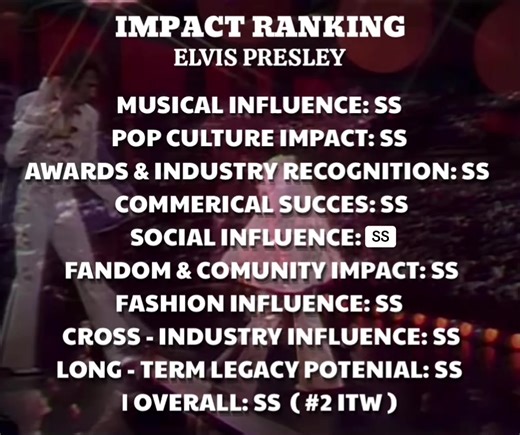 Impact Ranking - Elvis Presley #elvispresley #fyp #ranking #impact #pop