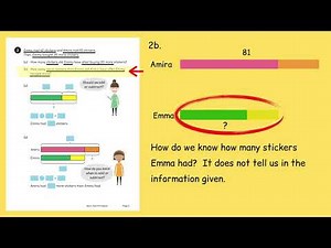 Maths No Problem Year 2 Using Bar Models to Solve Word Problems