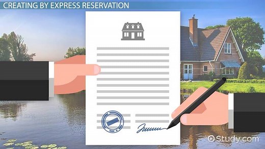 Easements by Reservation & Express Grant | Definition & Examples