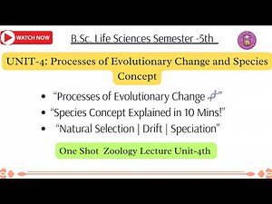 UNIT 4: Processes of Evolutionary Change & Species Concept | Evolution Class Notes
