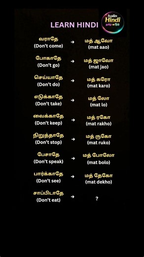 Learn Hindi through Tamil |Daily use words for beginners|#learnhindi#hindiforbeginners#hindivyanjan