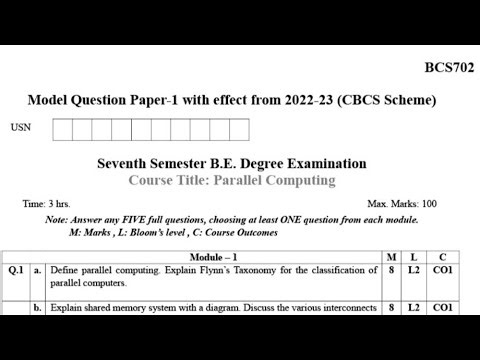 PC vtu 7th sem important questiosn (mqp and pyp) BCS702