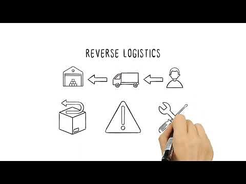 What is Inbound Logistics & How to Optimize It