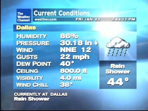 Winter Storm Fern - WeatherStar XL Local Forecast Dallas/Ft Worth