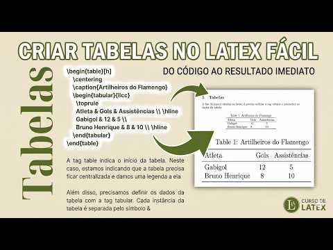 MINICURSO LATEX - Organização de Dados: Construindo Tabelas #07