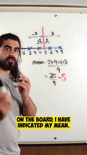 Understanding Variance: Diving Deep into the World of Data Spread and Variability! 🌊🔍 #variance #statistics #maths #mean | Neil Does Maths