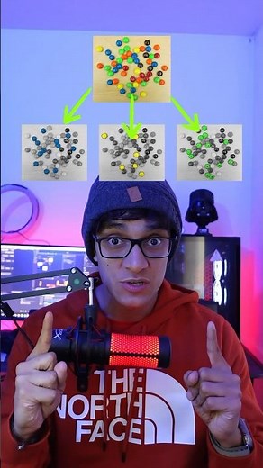 Segmentación de imágenes por color. #imagesegmentation #opencv #python