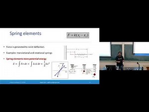 Lecture 03 - Generalized Systems and Demand Response [PoM-CPS]